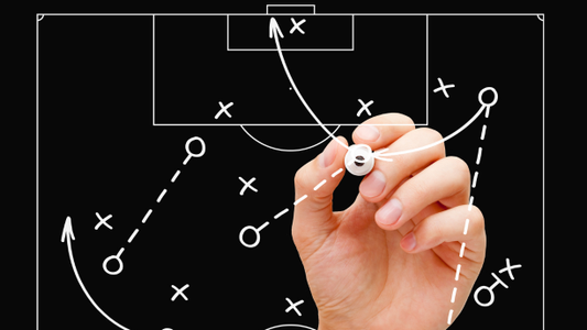 The High-Performance Playbook for Business